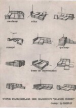 Diverses dispositions 'Grande ourse'